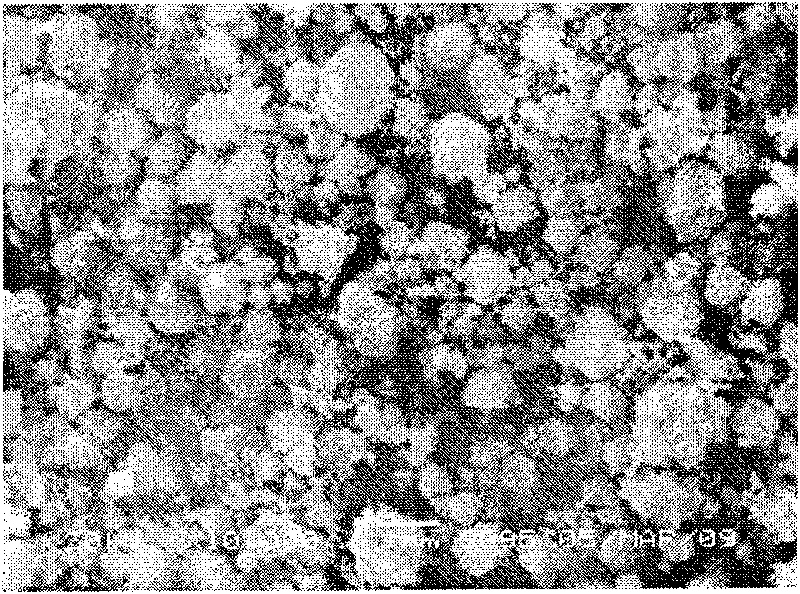 Preparation method of superfine rhenium powder