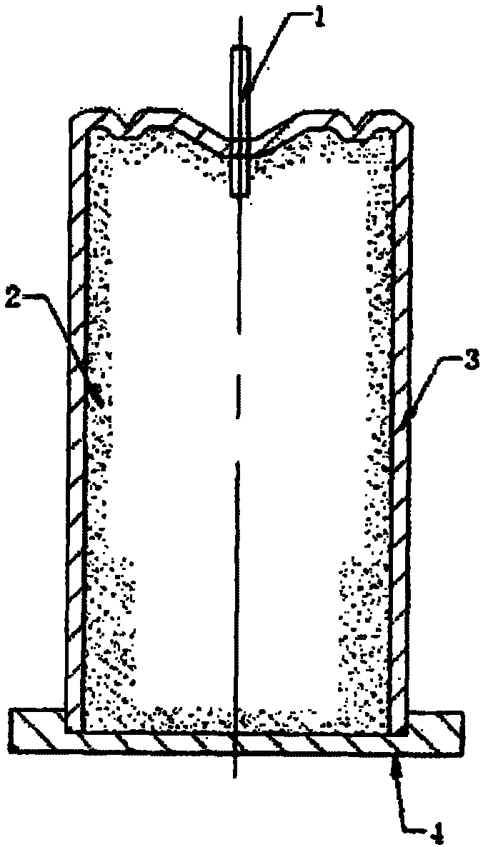 Manufacturing method of thermal column