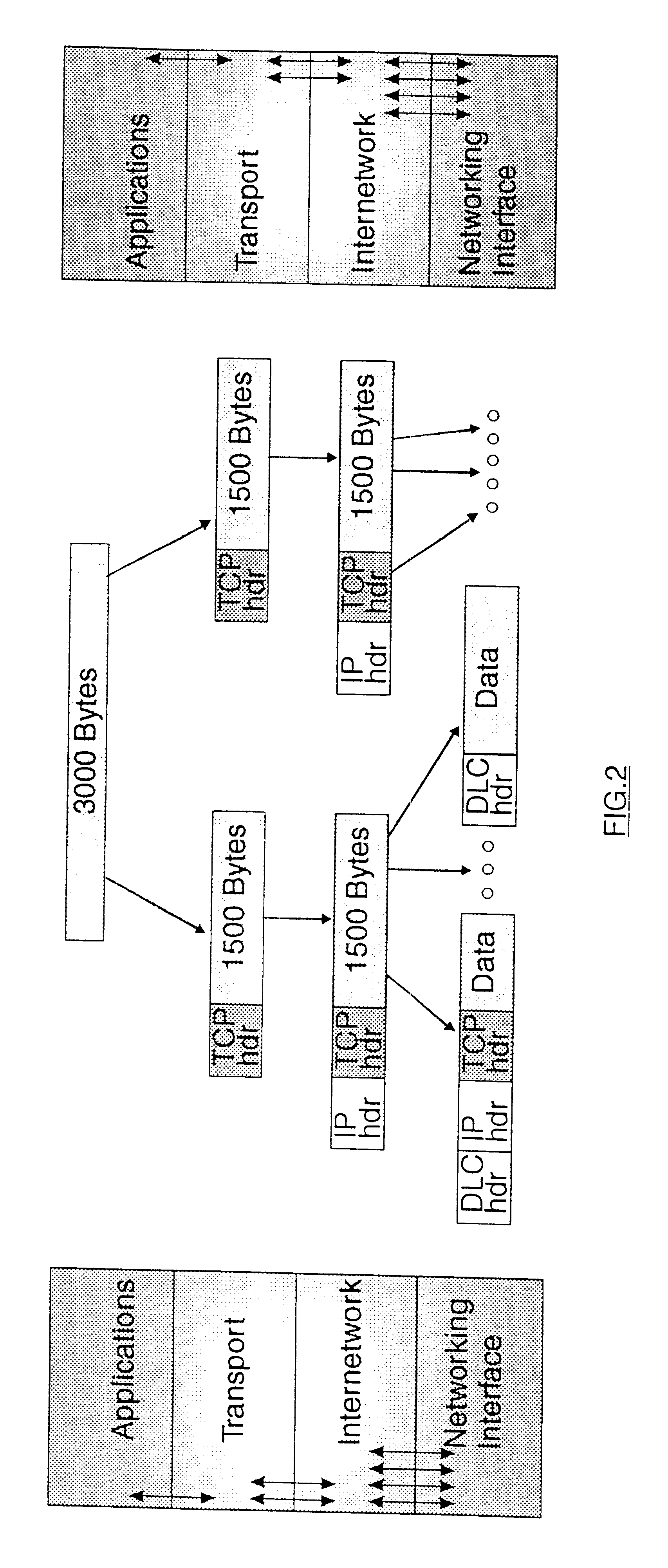 Method for improving routing distribution within an internet and system for implementing said method