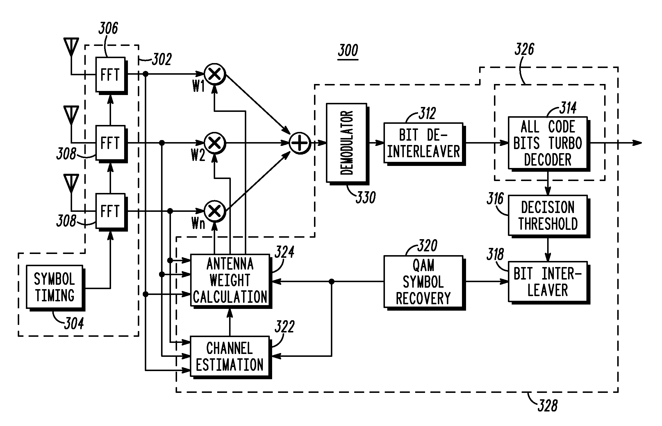 Turbo Interference Suppression in Communication Systems