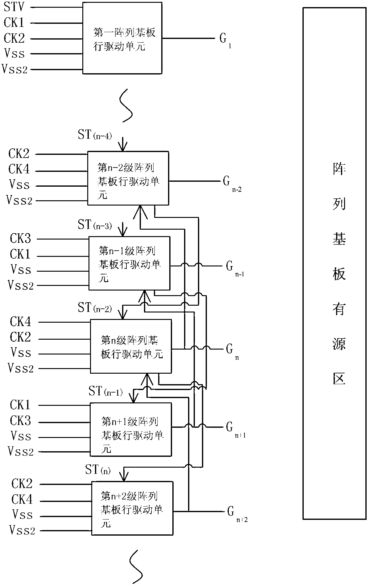 Array substrate row driving circuit