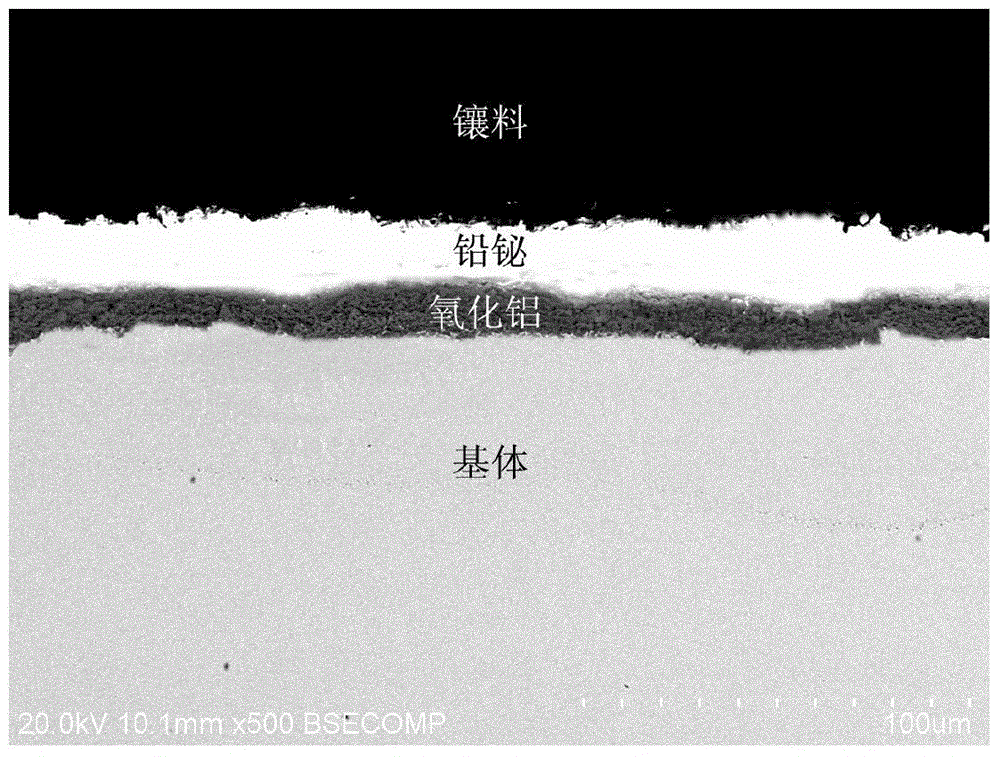 A method for improving the liquid metal corrosion resistance of martensitic heat-resistant steel