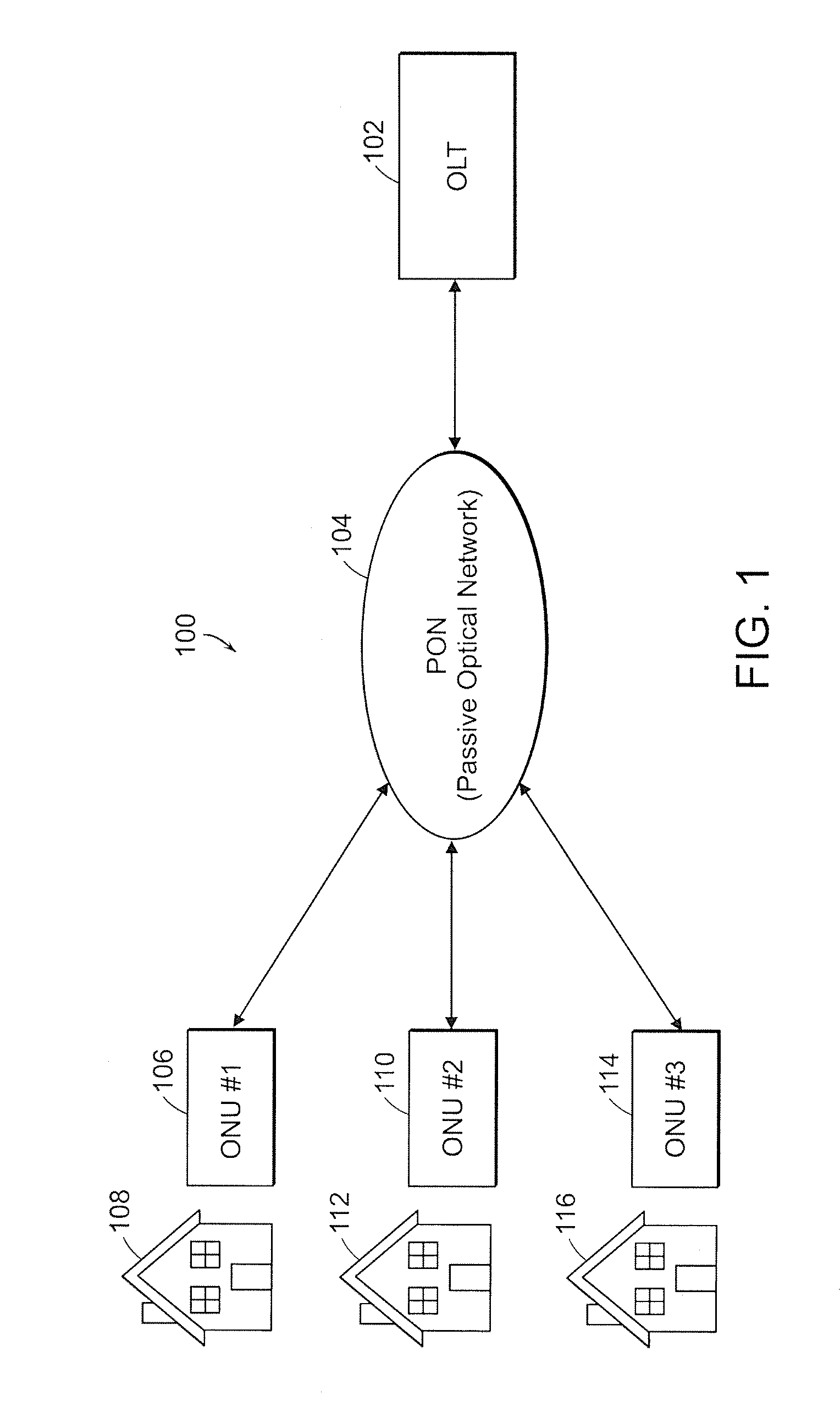 PIN/TIA SYSTEM FOR USE IN FTTx APPLICATIONS