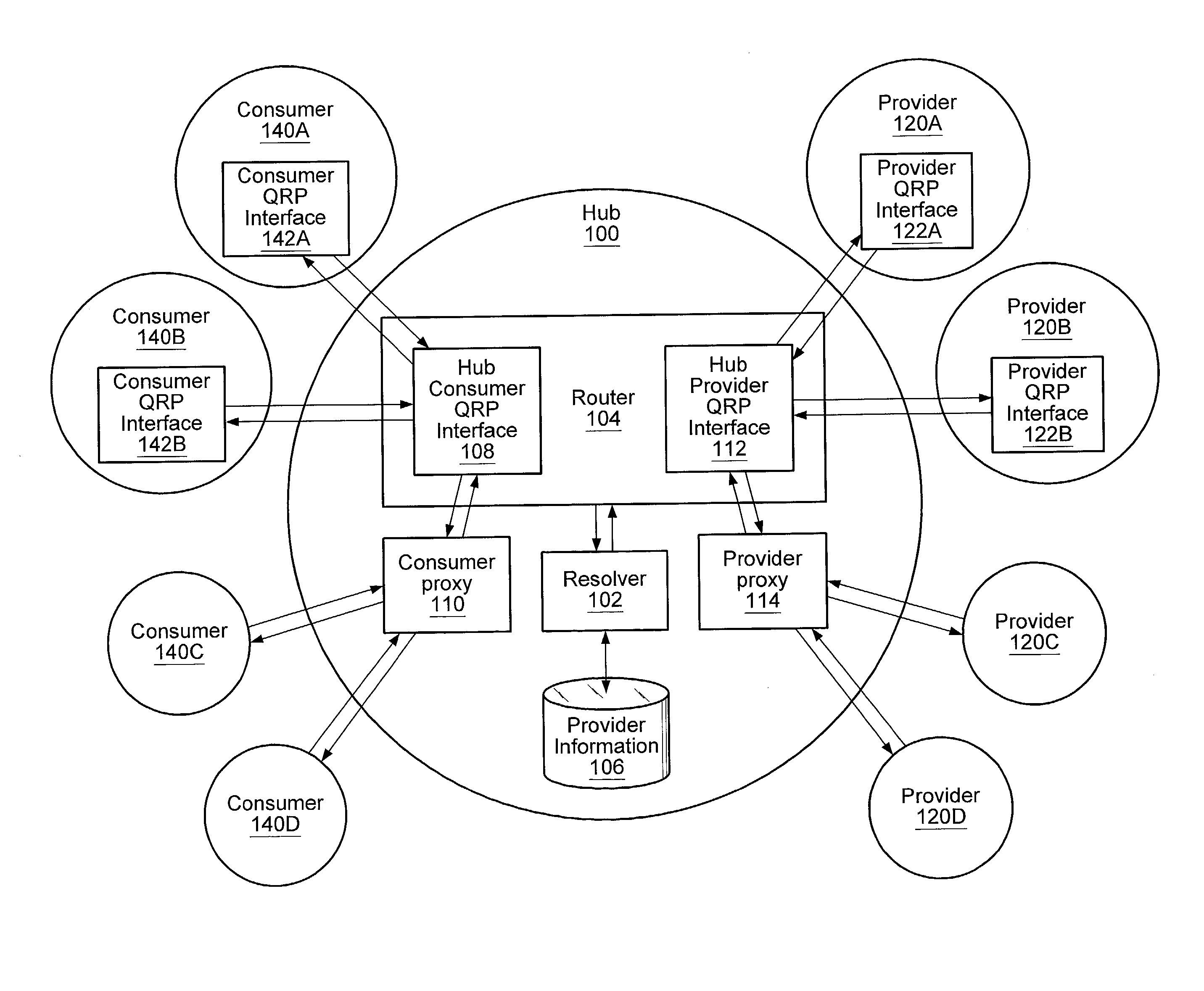 System and method for resolving distributed network search queries to information providers
