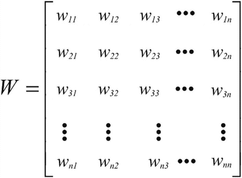 A Calculation Method of Degeneracy of Suppressed Boolean Networks