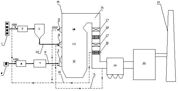 Method and system for collectively removing NOx and mercury (Hg) in coal-fired flue gas by utilizing secondary combustion of biomass charcoal