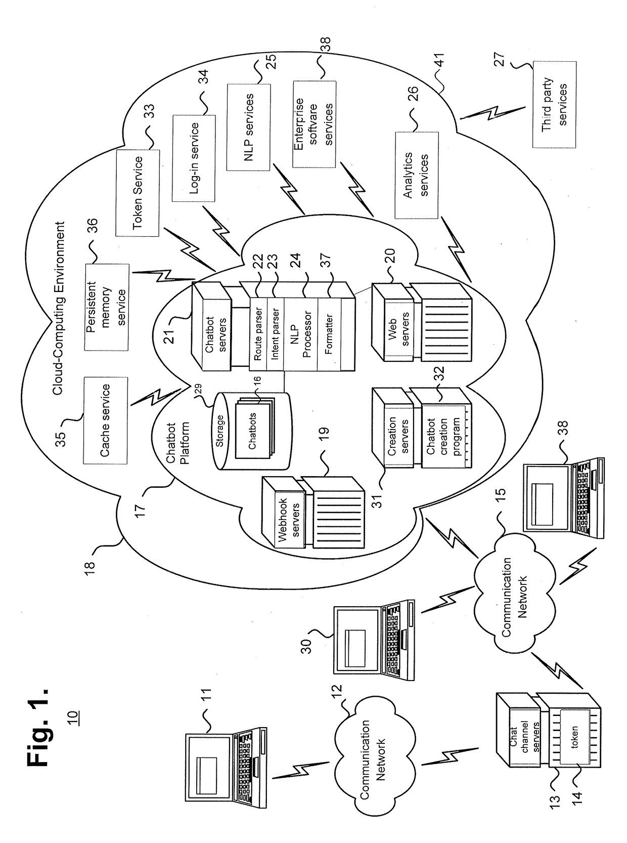 System and Method for Facilitating Computer Generated Conversations with the aid of a Digital Computer