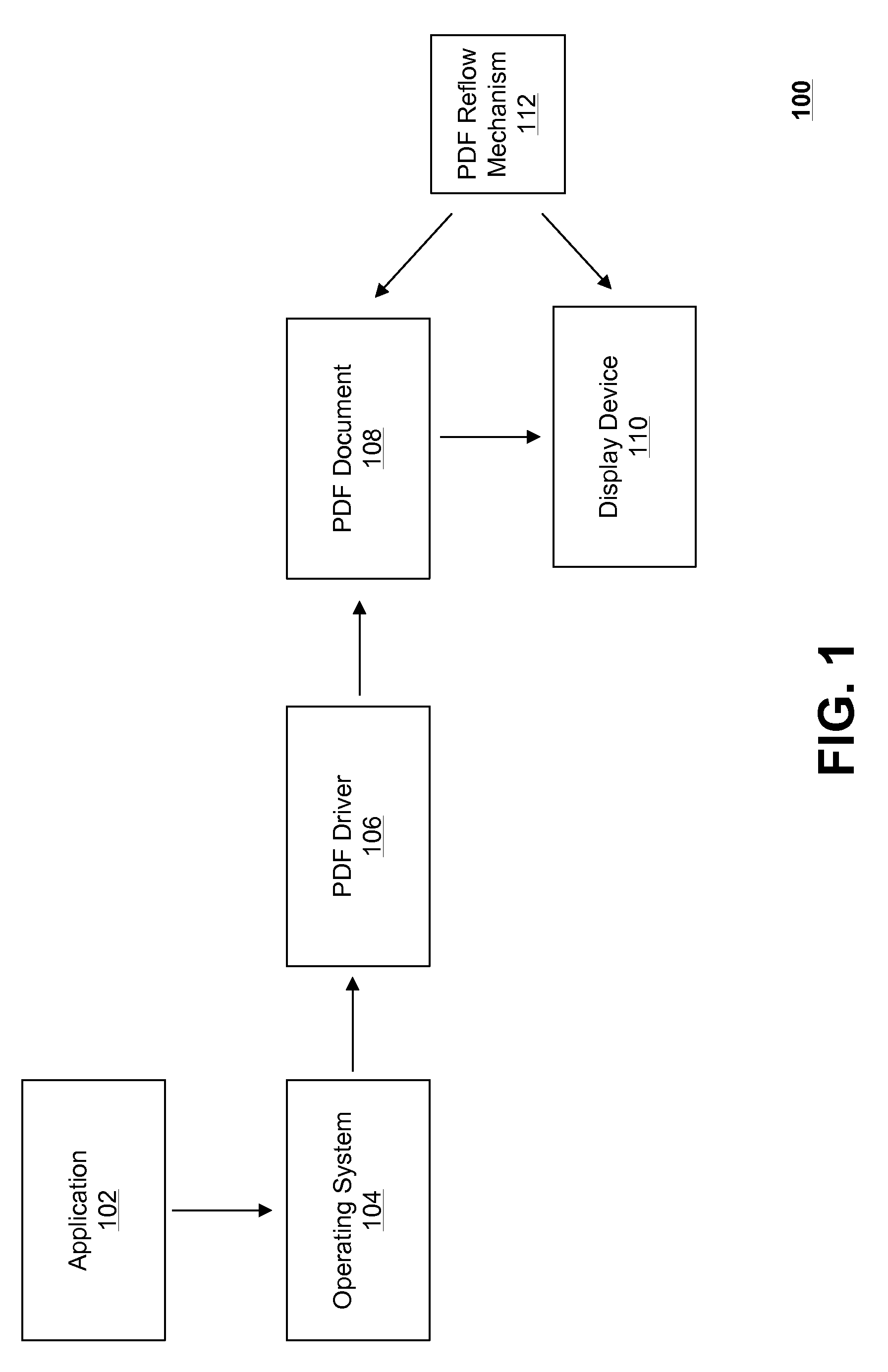 System and method for reflowing content in a structured portable document format (PDF) file