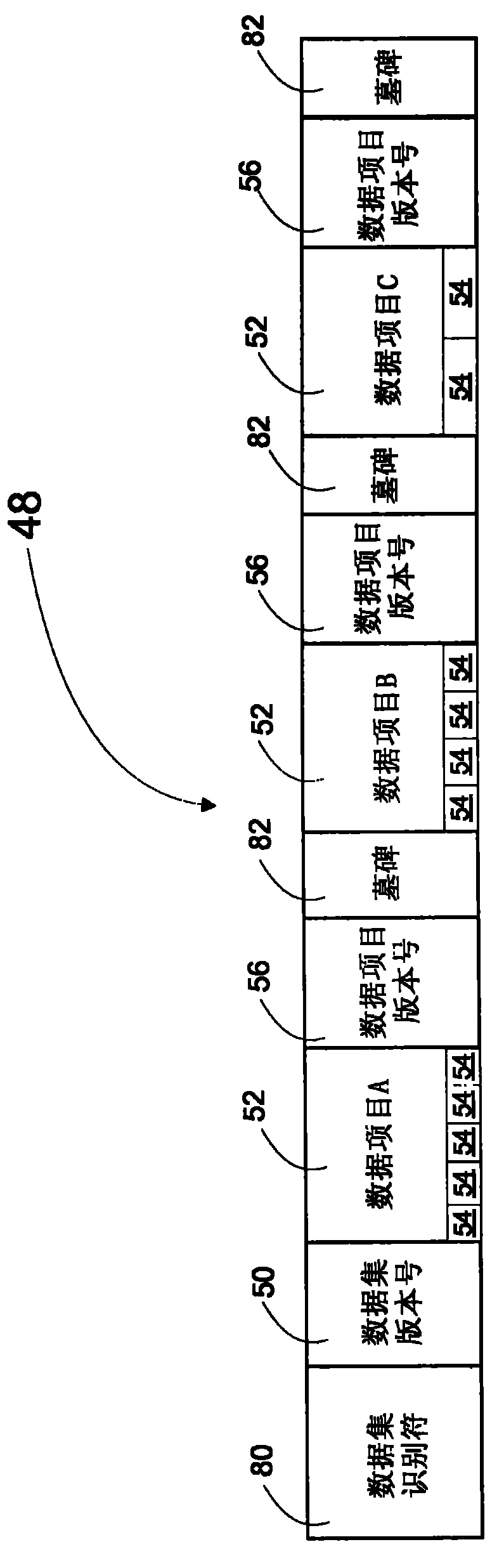 Methods and apparatus for dataset synchronization in a wireless environment