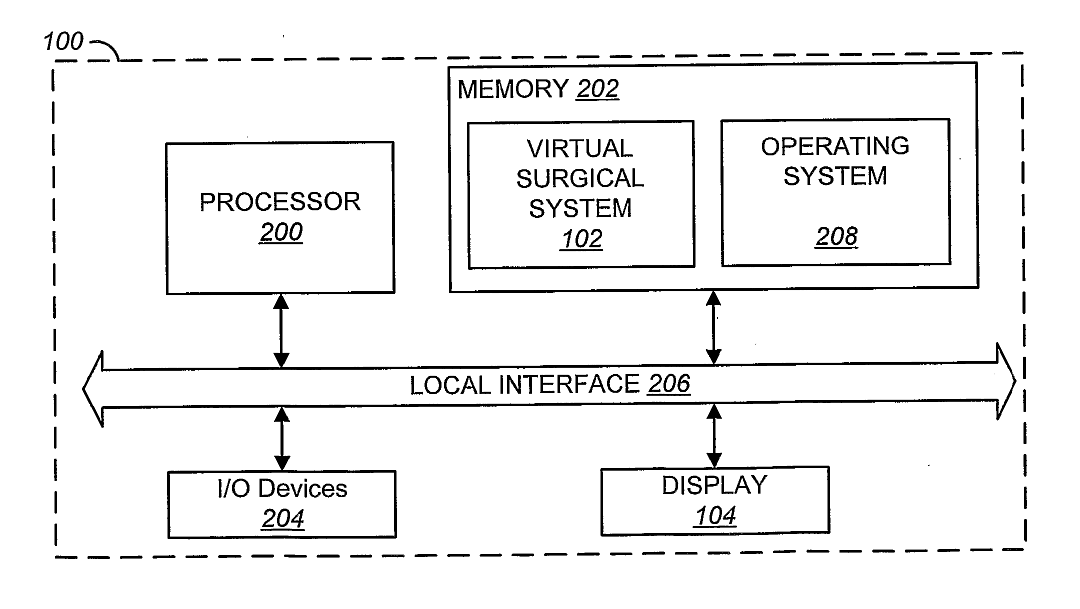 Virtual Surgical System and Methods