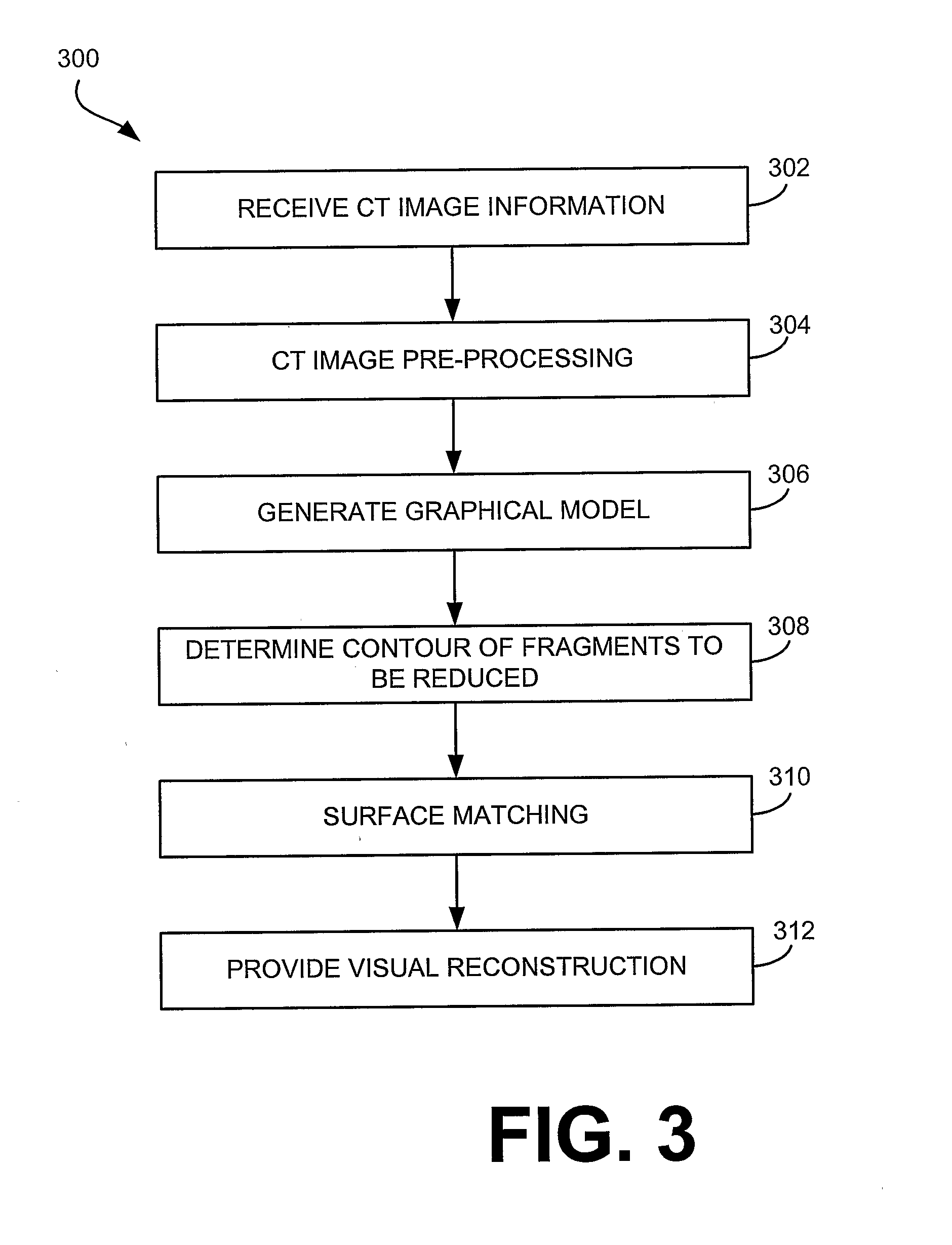 Virtual Surgical System and Methods