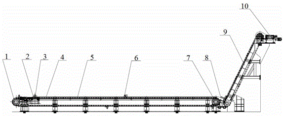 Steel moving rack