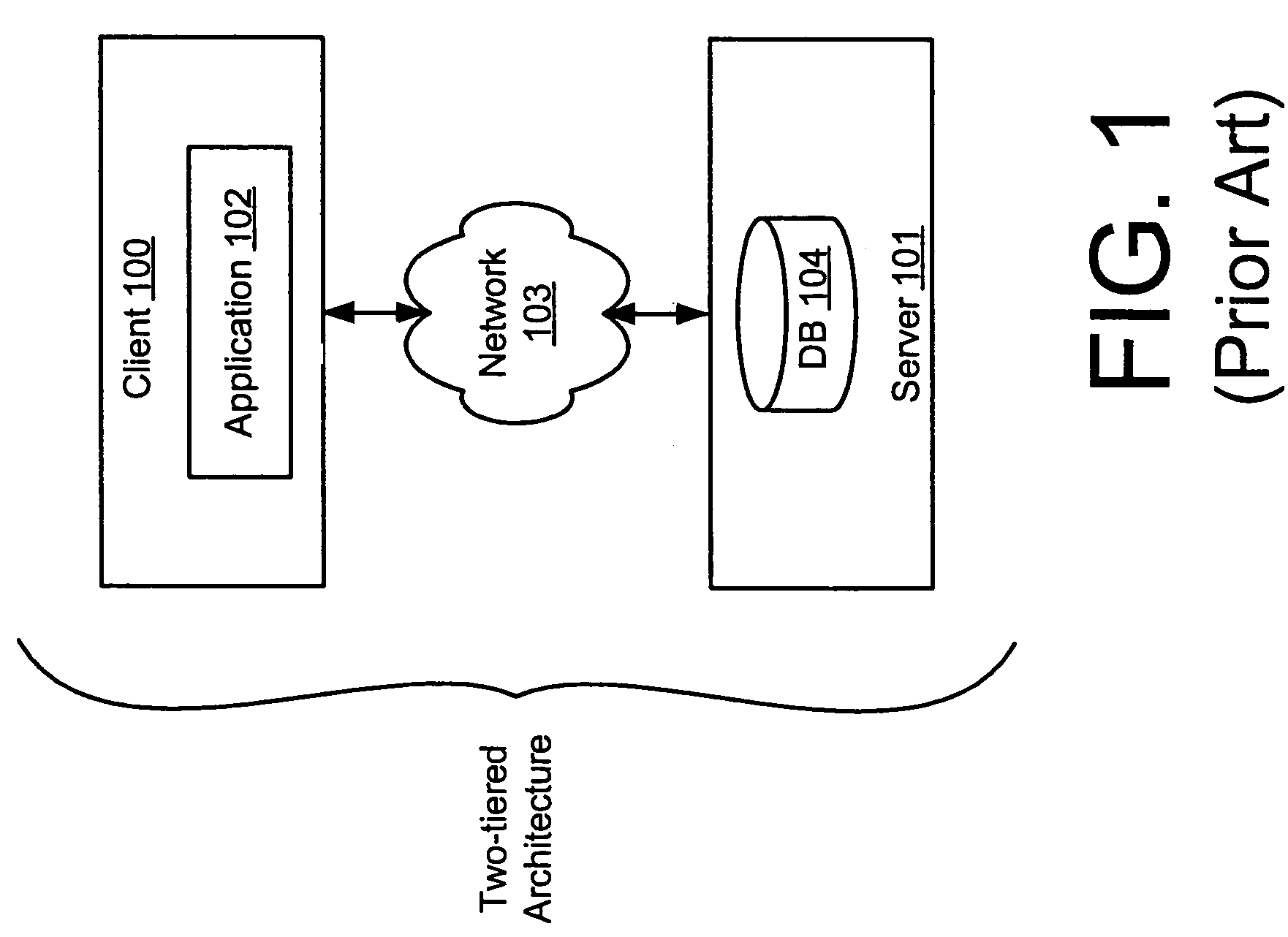 Remote debugging