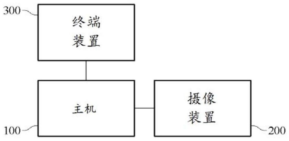 Image-based object tracking method