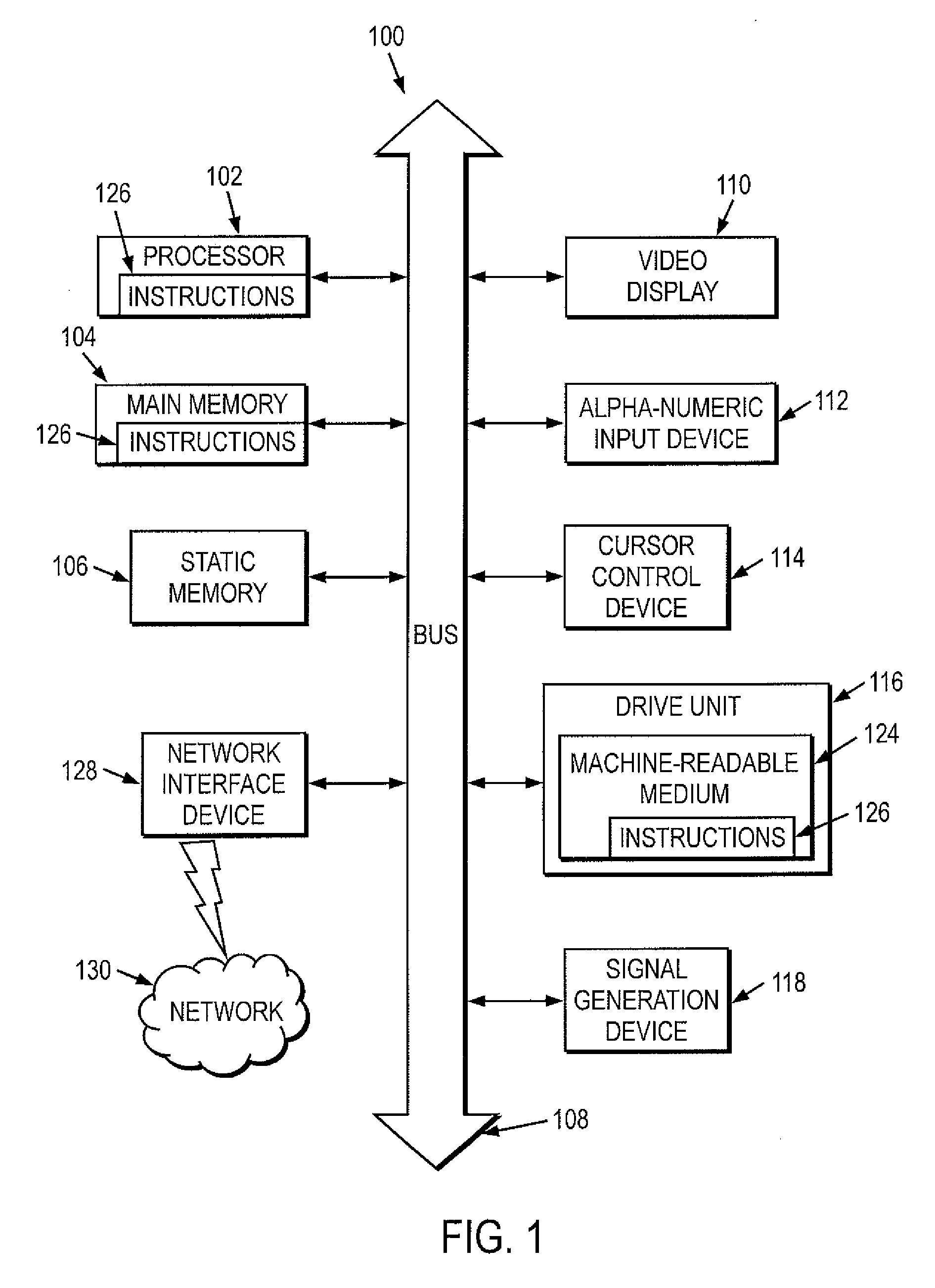 Method and apparatus system for modeling consumer capacity for future incremental debt in credit scoring