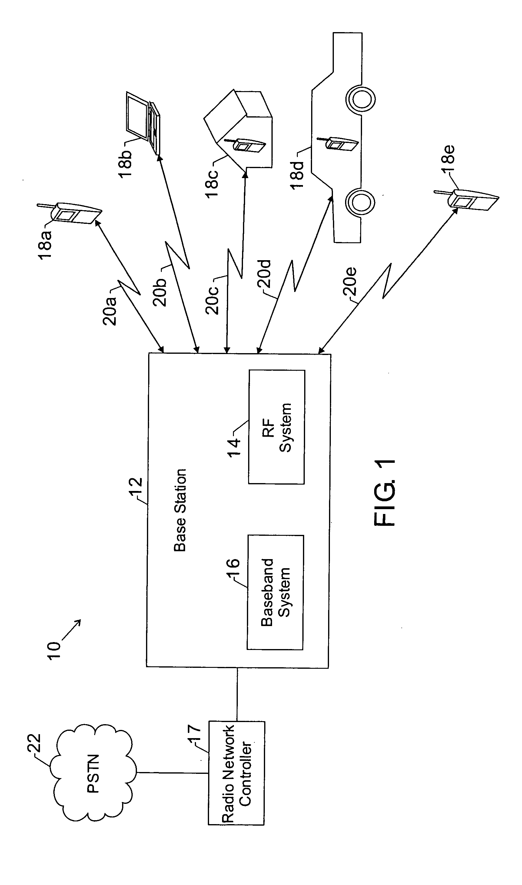 Power sharing process in cellular network architecture