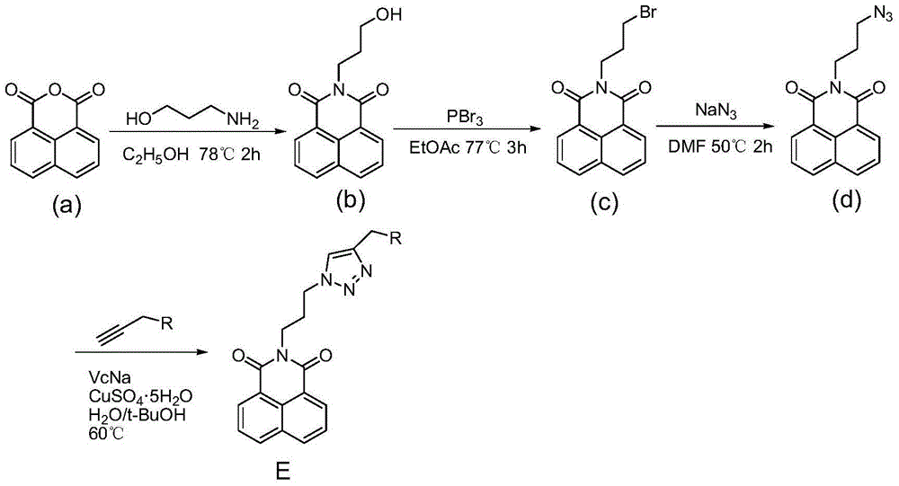 Synthesis and application of naphthalimide derivative containing 1,2,3-triazole on amide side chain