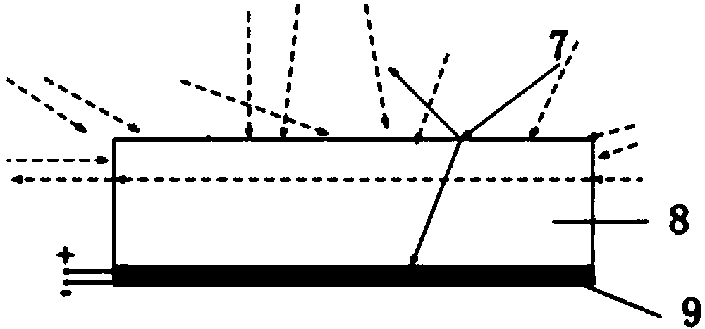 Micro-lens structure hull cell and wireless switch power supply system using scattered light rays to generate electricity