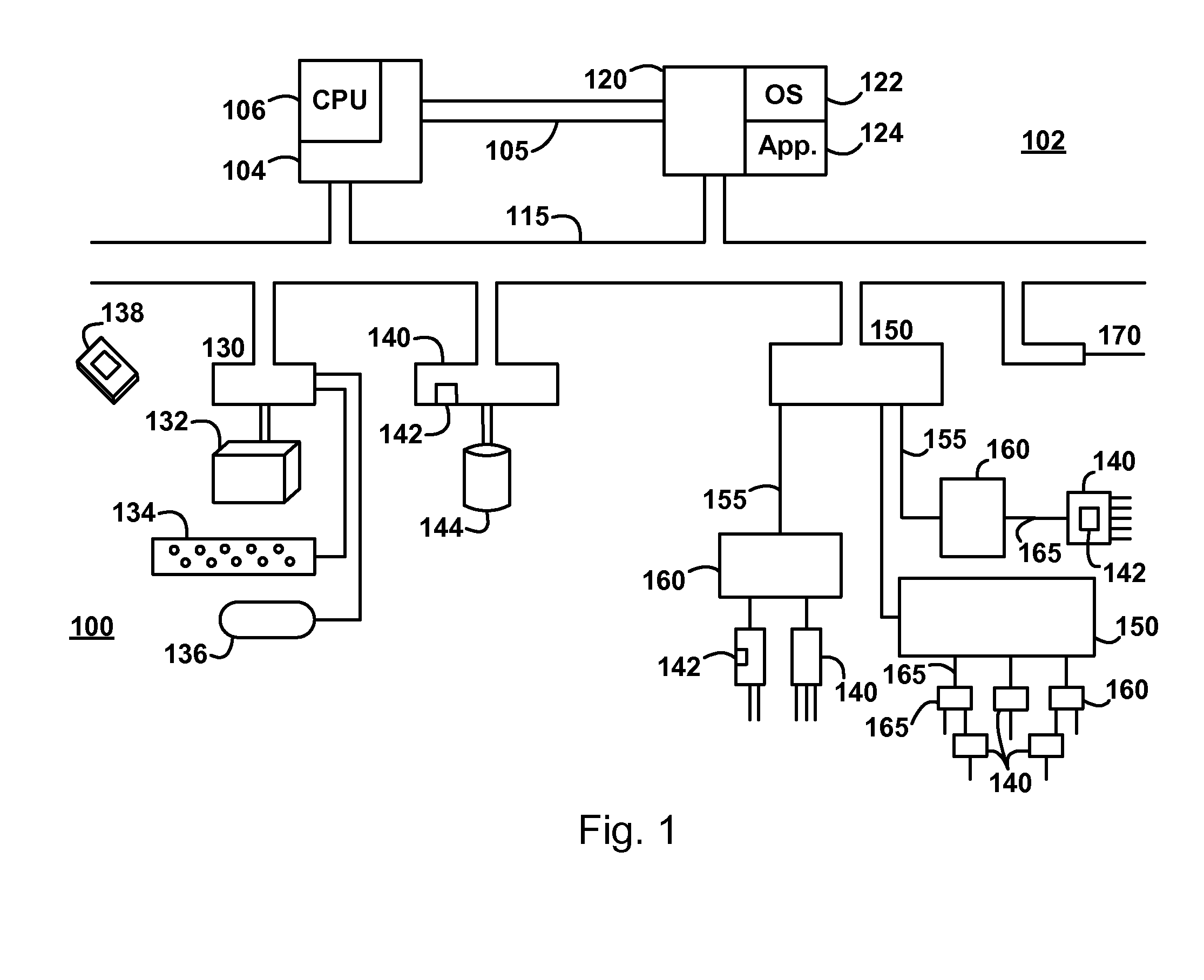 Management of Redundant Physical Data Paths in a Computing System