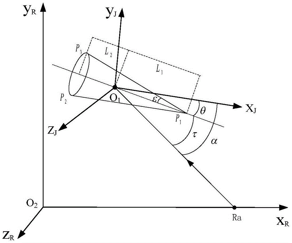 Parameter extraction method for precession target structure