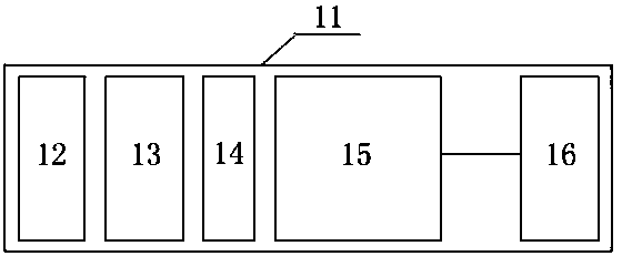 The Working Method of Environmental Gamma Energy Spectrum Continuous Monitoring System