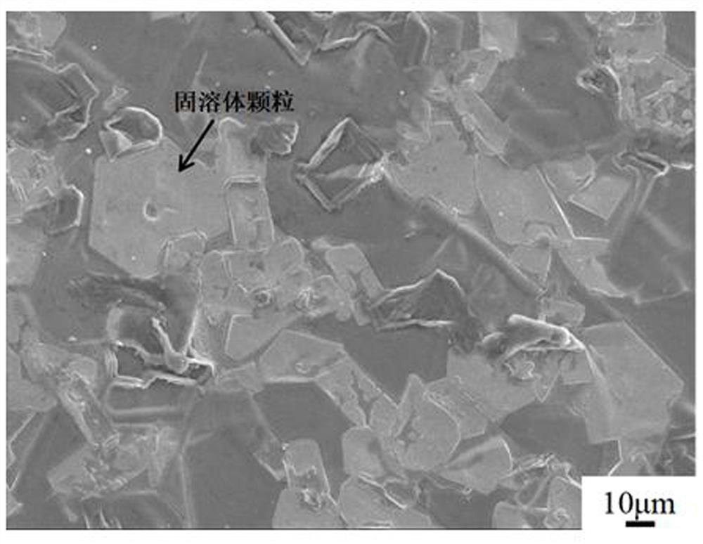 Carbon material wide-temperature-range anti-oxidation anti-scouring multiphase ceramic coating and preparation method thereof
