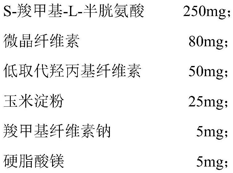 A kind of enteric-coated tablet containing s-carboxymethyl-l-cysteine