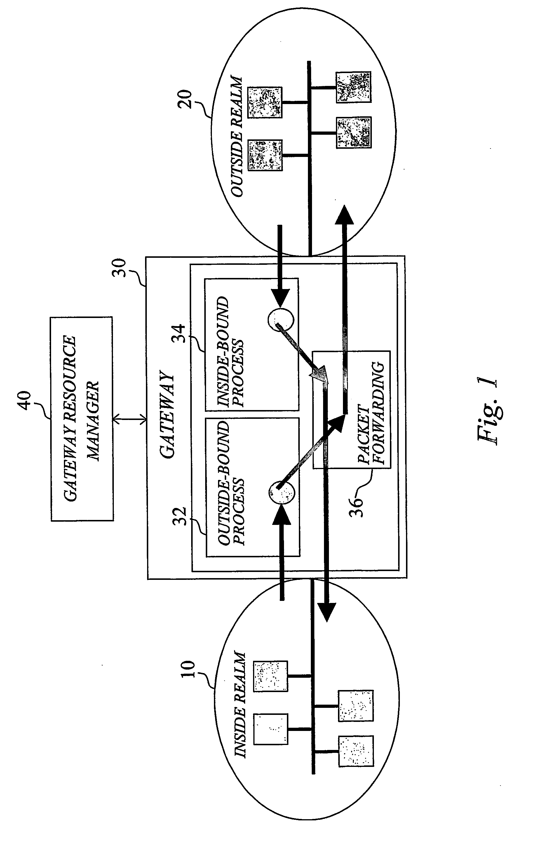 Method and system for centrally allocating addresses and port numbers