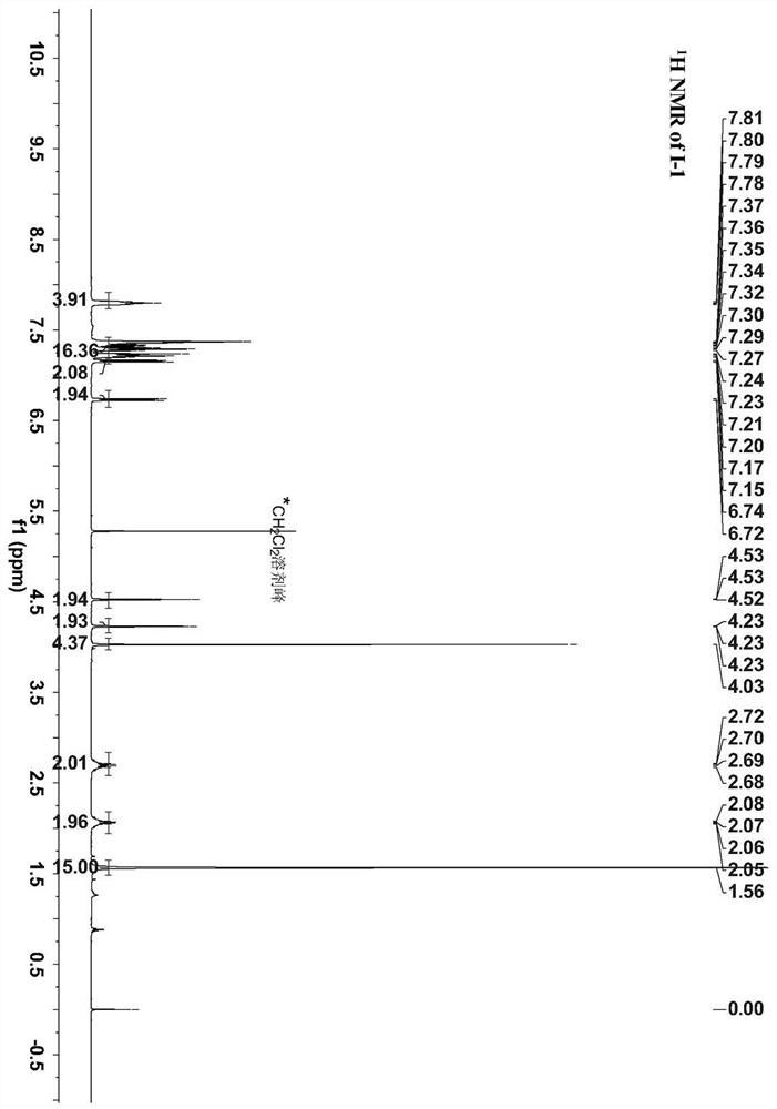 Conjugated ligand-bridged ferrocene and ruthenium acetylene end group compound and preparation method and application thereof