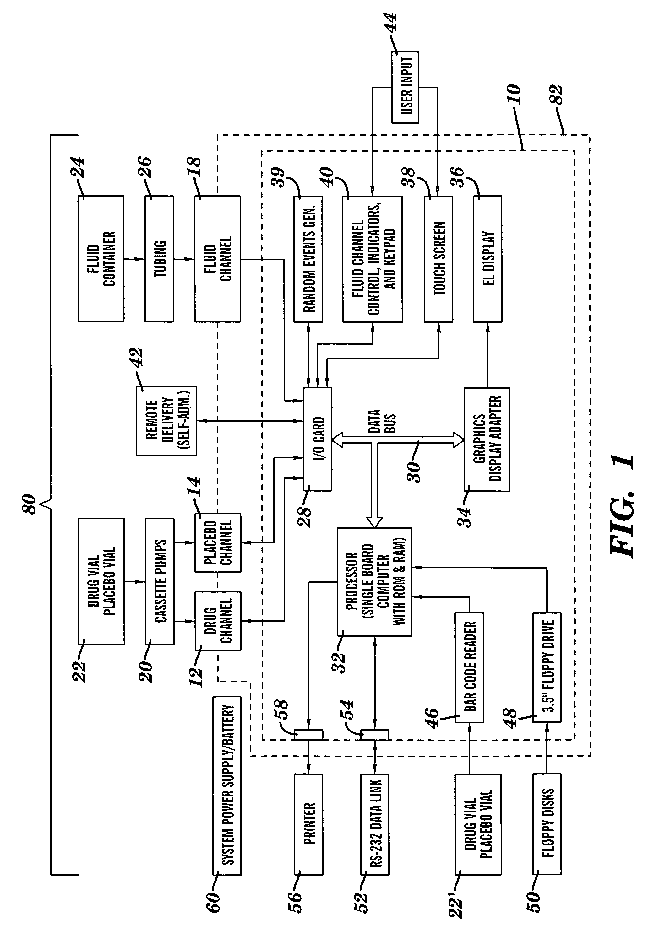 Method and device for administering medication and/or placebo