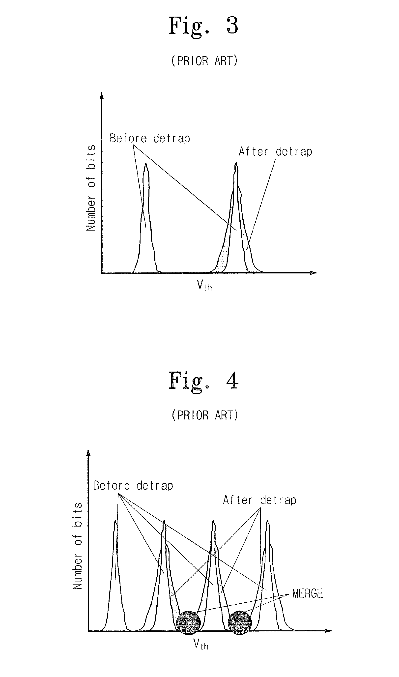 Flash memory devices that utilize age-based verify voltages to increase data reliability and methods of operating same