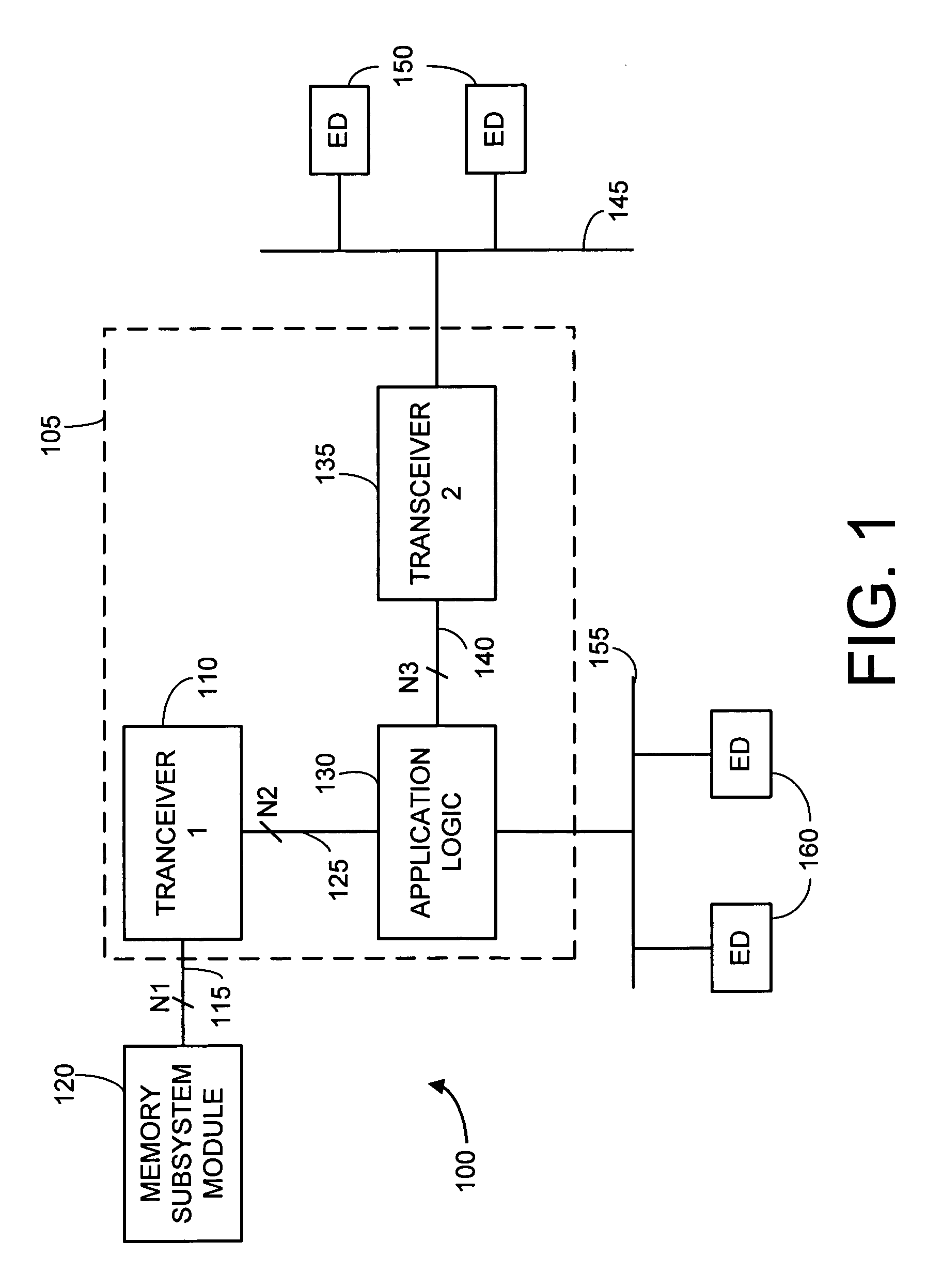 High-speed adaptive interconnect architecture with nonlinear error functions