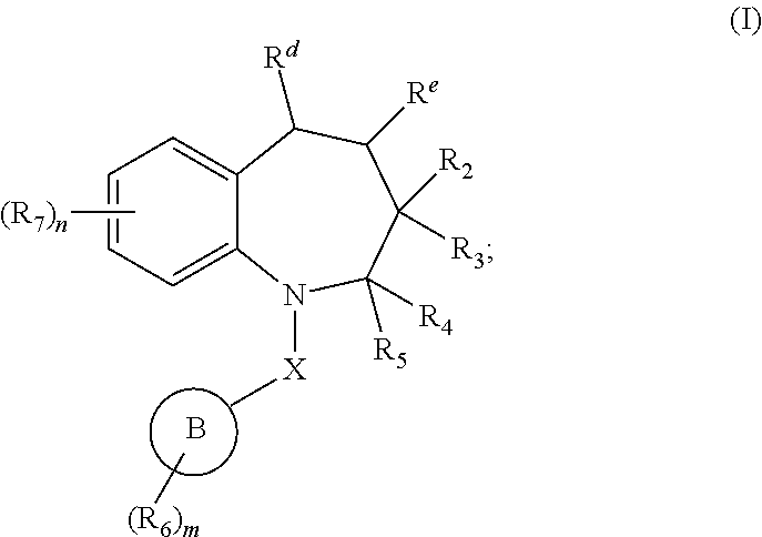 Benzo [b] isoxazoloazepine bromodomain inhibitors and uses thereof