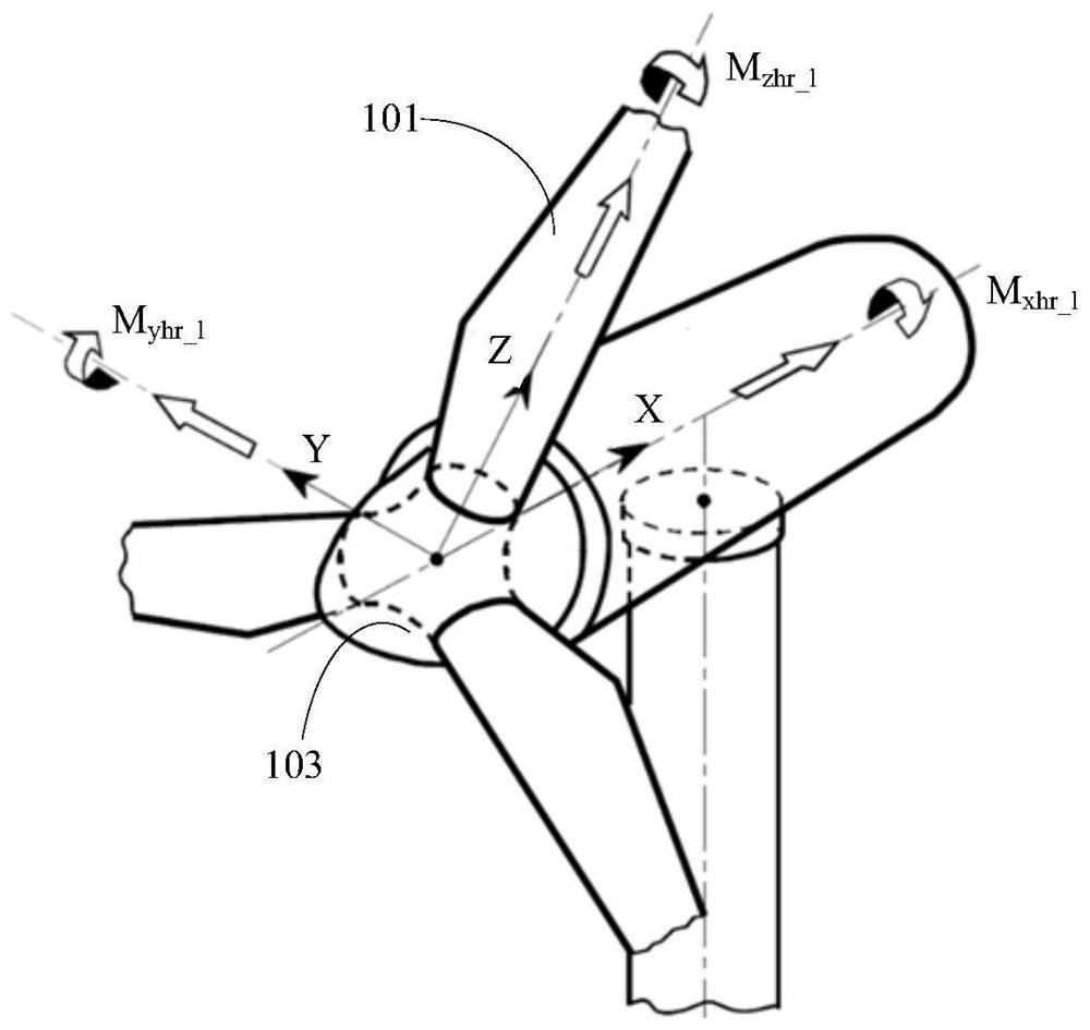 Determination method and device for limit load of wind driven generator and readable storage medium