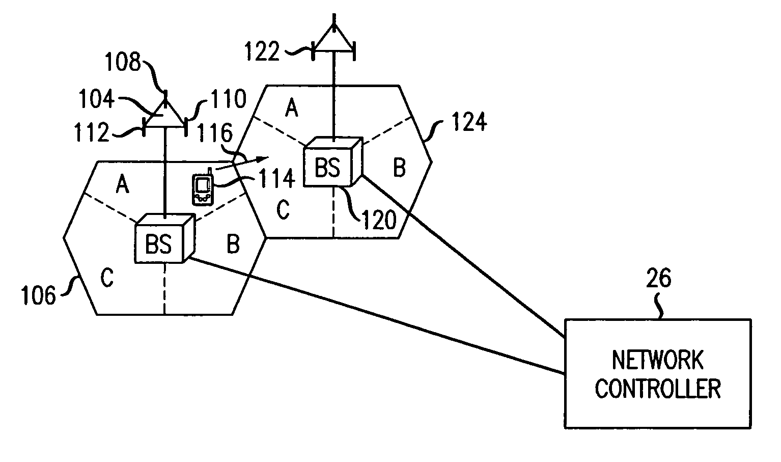 Method and apparatus for handoff in a wireless network