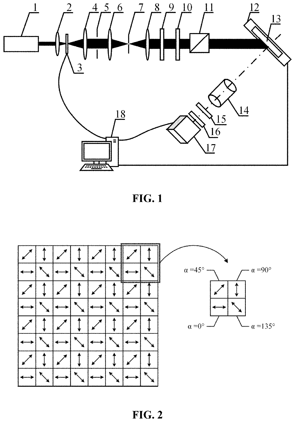 Surface defect measuring apparatus and method by microscopic scattering polarization imaging
