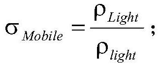 A method for adaptive adjustment of mobile terminal power consumption