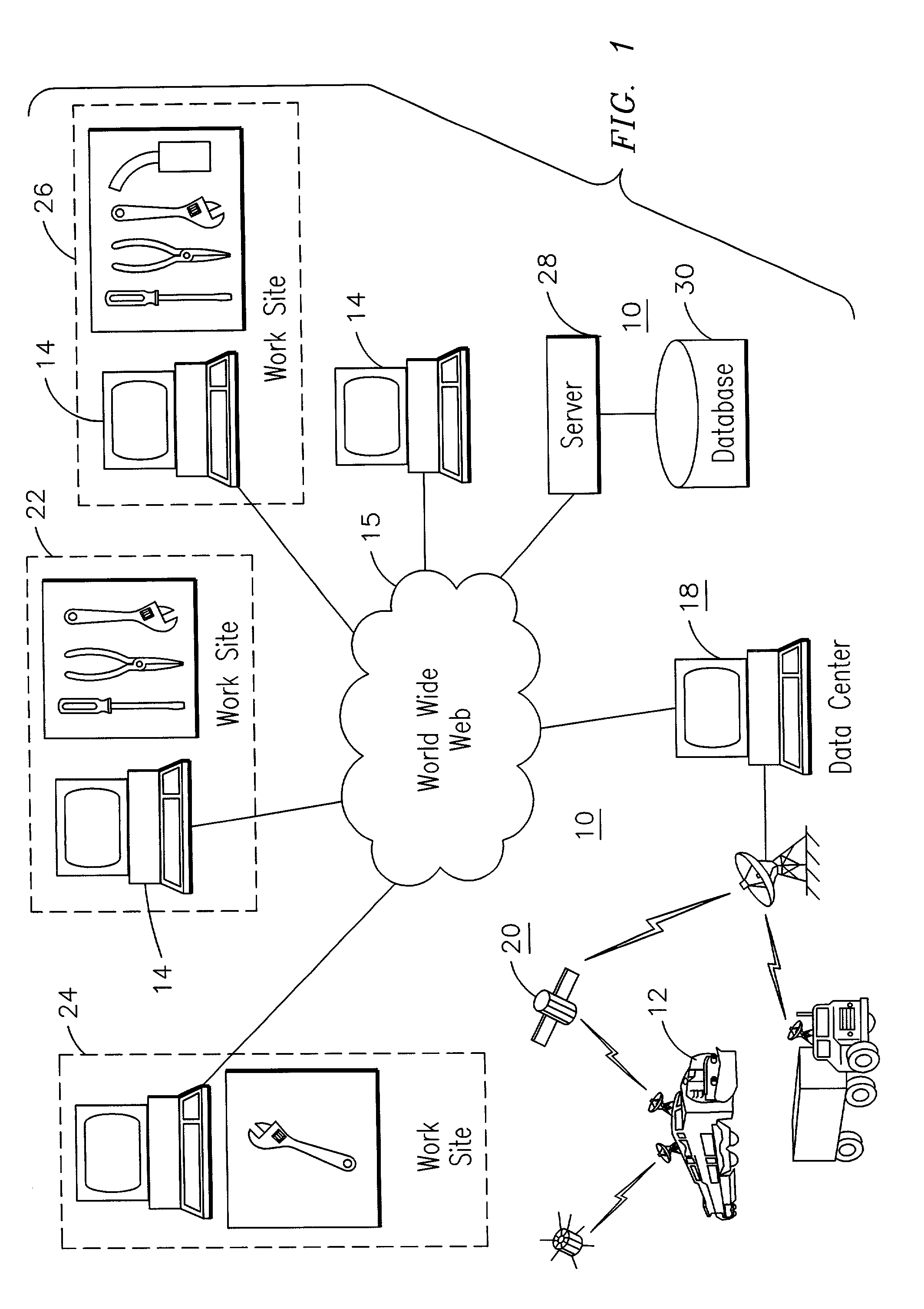 Computerized method and system for guiding service personnel to select a preferred work site for servicing transportation equipment