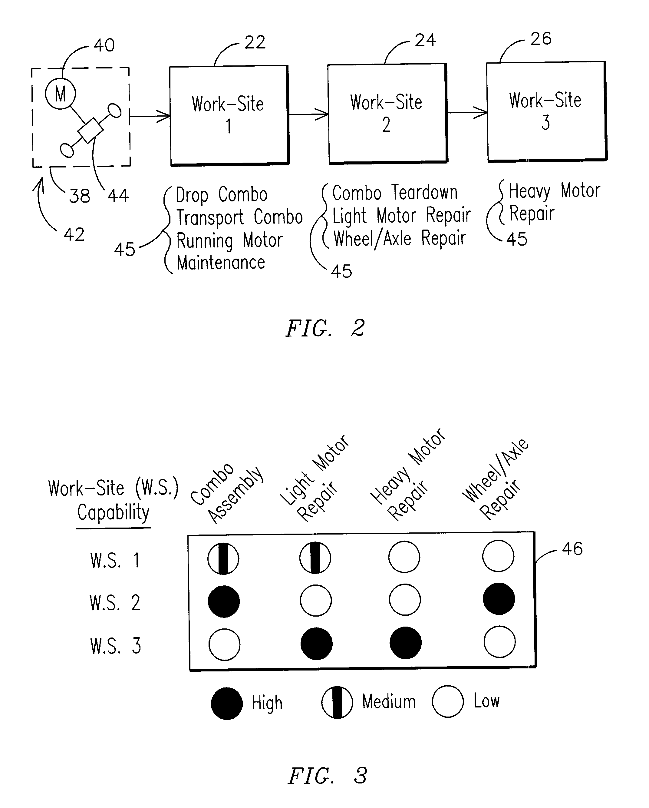 Computerized method and system for guiding service personnel to select a preferred work site for servicing transportation equipment