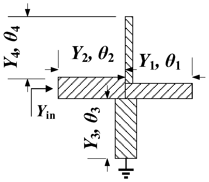 A multi-pass band-pass filter