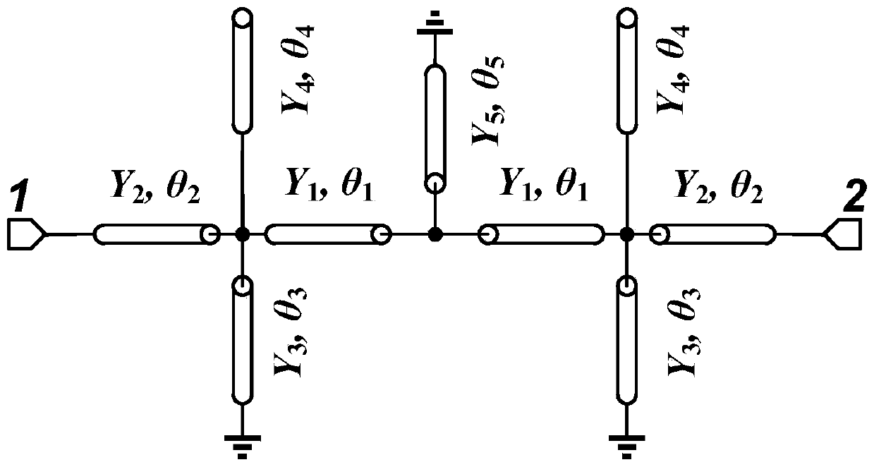 A multi-pass band-pass filter