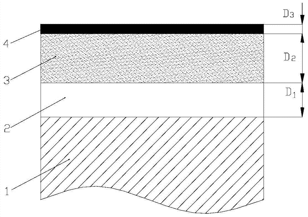 A metal-based self-lubricating composite coating and its preparation method