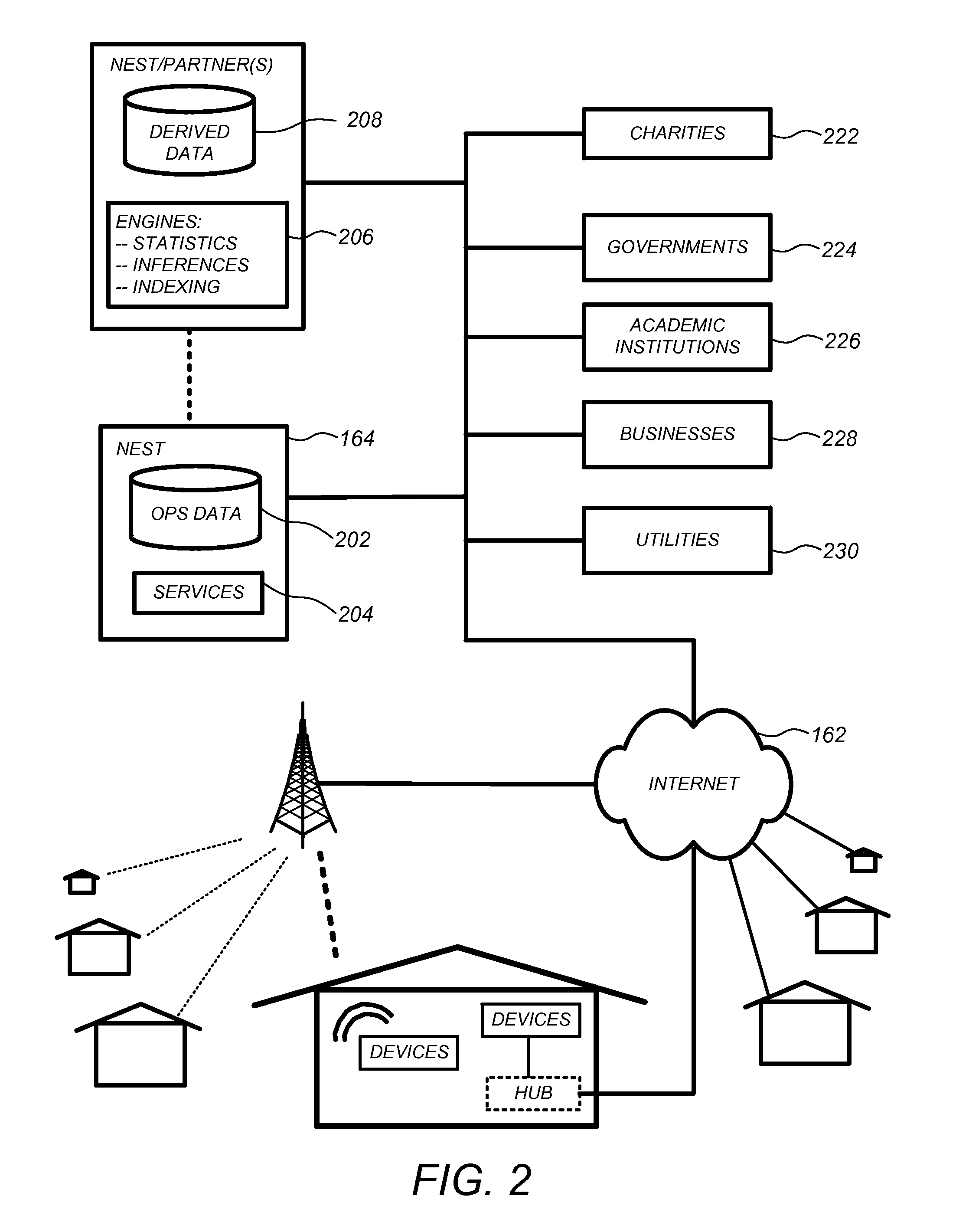 Touchscreen device user interface for remote control of a thermostat
