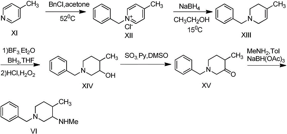 Synthesis method of N-benzyl-4-methylpiperidine-3-one hydrochloride