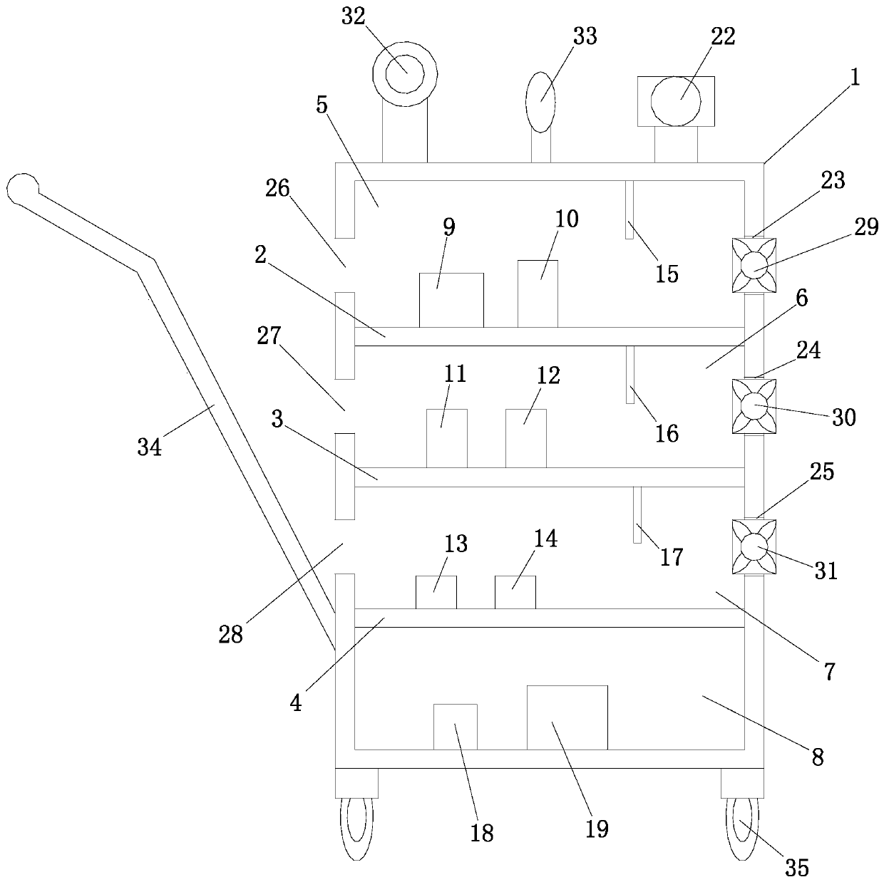 Integrated indoor environment monitoring system and monitoring method