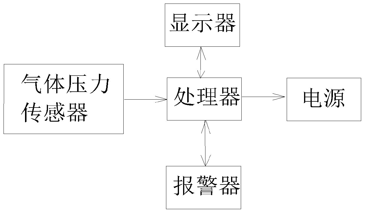 Intelligent cart-type fire extinguisher