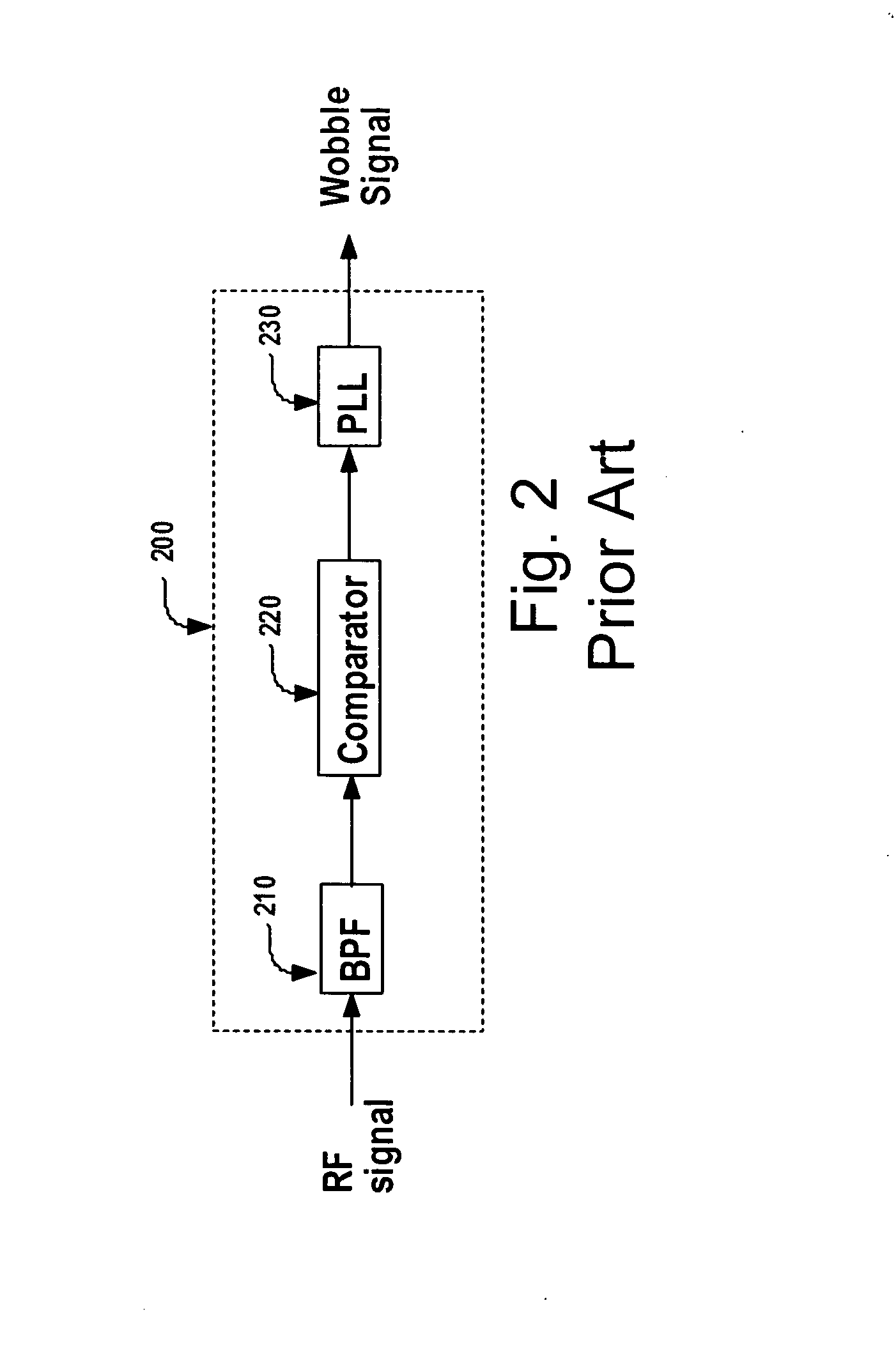 Optical disc storage systems and methods utilizing frequency predictive wobble signal detection