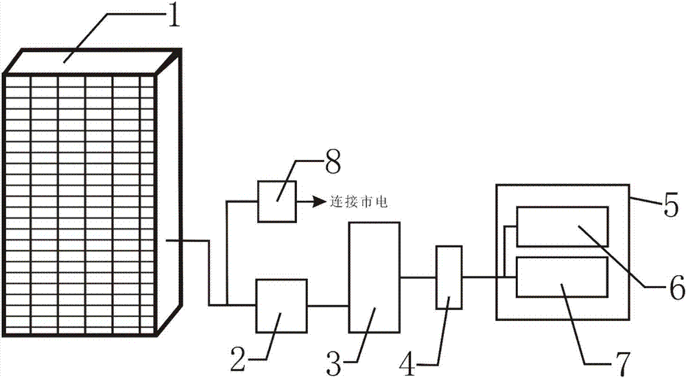 Solar-powered display device