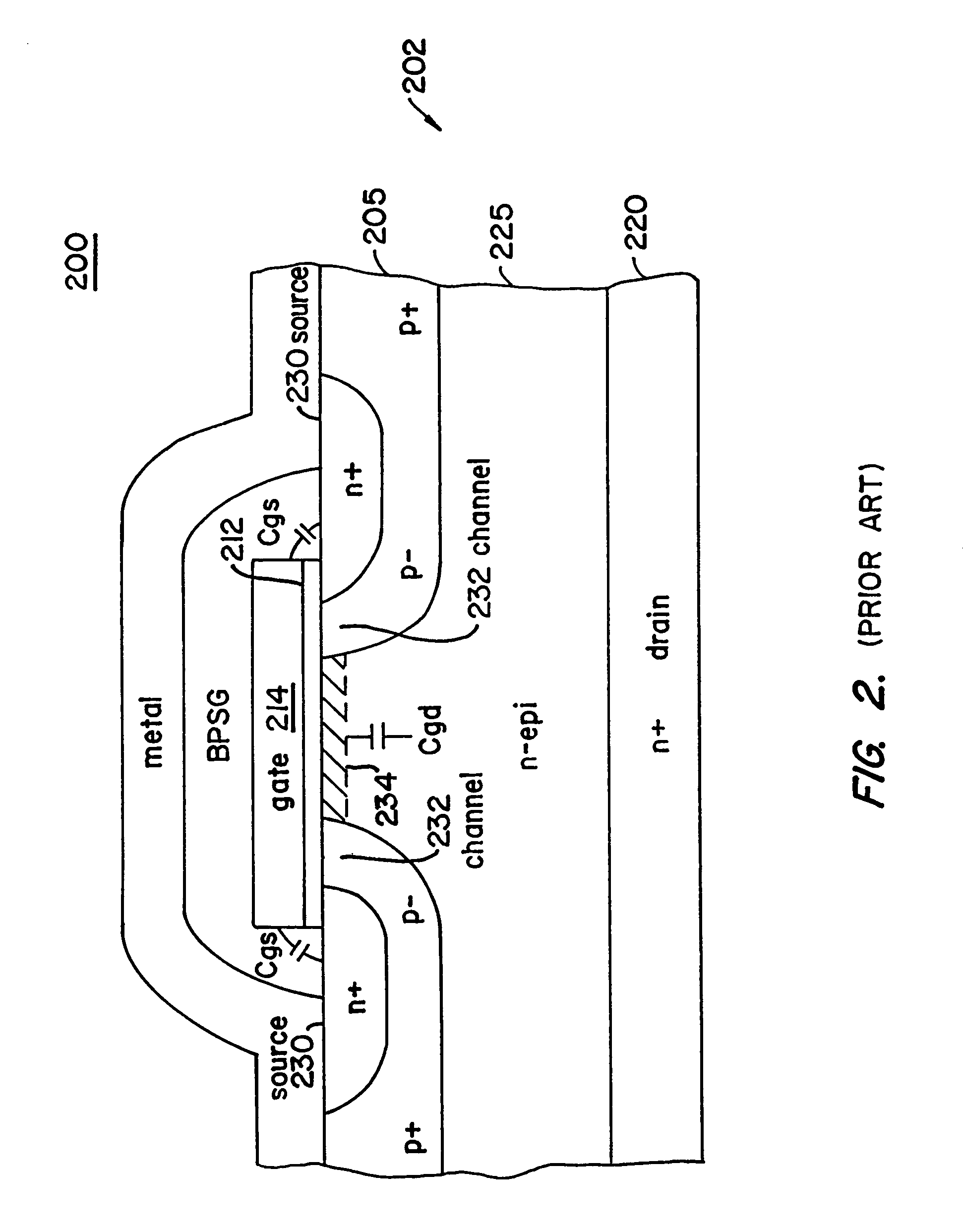 Power MOS device with improved gate charge performance