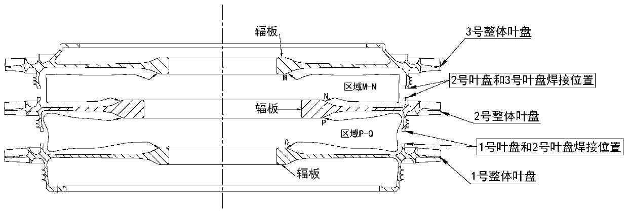 A fixture for electron beam welding of multi-stage integral blisks